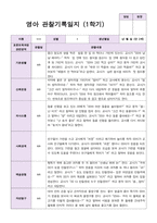만2세 1학기 2학기 영아 관찰일지 12명-2