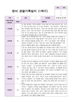 만2세 1학기 2학기 영아 관찰일지 12명-3