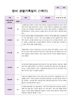 만2세 1학기 2학기 영아 관찰일지 12명-8