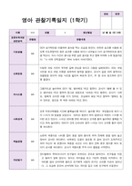 만2세 1학기 2학기 영아 관찰일지 12명-9