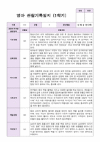 만2세 1학기 2학기 영아 관찰일지 12명-11