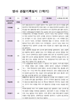 만2세 1학기 2학기 영아 관찰일지 12명-12