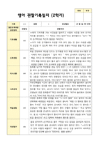 만2세 1학기 2학기 영아 관찰일지 12명-14