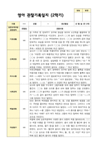 만2세 1학기 2학기 영아 관찰일지 12명-19