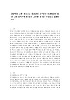 경영학의 다른 관리제도 생산관리 재무관리 마케팅관리 등와 다른 인적자원관리만의 고유한 성격은 무엇인지 설명하시오-1