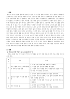 자신과 부모들을 위한 중년기 교육 및 노년기 교육을 위한 프로그램을 구성하고 우리가 노년을 위해 어떤 준비를 해야 하는지 설명하시오-2