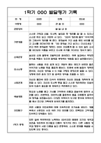 만2세 1년 발달평가 및 1학기,2학기 총평 20명 40Page -2