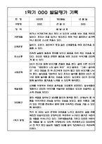 만2세 1년 발달평가 및 1학기,2학기 총평 20명 40Page -6