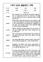 만2세 1년 발달평가 및 1학기,2학기 총평 20명 40Page -14