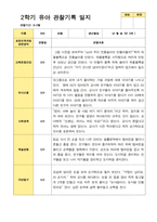 평가제 만 3세 2학기  유아관찰일지 23명-2