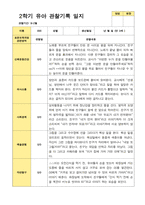 평가제 만 3세 2학기  유아관찰일지 23명-6