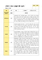 평가제 만 3세 2학기  유아관찰일지 23명-14