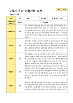 평가제 만 3세 2학기  유아관찰일지 23명-16