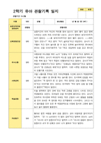 평가제 만 3세 2학기  유아관찰일지 23명-20