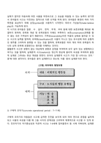 피아제의 인지발달이론과 비고츠키의 인지발달이론에 대해 논하고 장단점 및 아동발달에 있어 시사하는 바에 대해 기술하세요-3