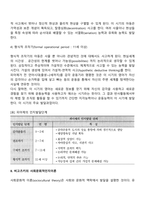 피아제의 인지발달이론과 비고츠키의 인지발달이론에 대해 논하고 장단점 및 아동발달에 있어 시사하는 바에 대해 기술하세요-4