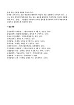 영유아교사의 자질 및 역할에 대해 설명하고, 영유아와의 긍정적 상호작용 방법에 대해 논하시오-8