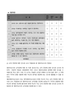 교직의 개념 및 교직관에 대해 설명하고, 영유아교사의 전문성 발달에 대해 기술하시오-9