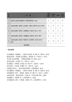 교직의 개념 및 교직관에 대해 설명하고, 영유아교사의 전문성 발달에 대해 기술하시오-10