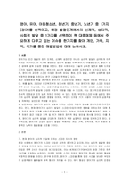 영아, 유아, 아동청소년, 청년기, 중년기, 노년기 중 1가지(영아)를 선택하고, 해당 발달단계에서의 신체적, 심리적, 사회적 발달 중 1가지를 선택하이 책 대중매체 등에서 주요하게 다루고 있는 이슈를 한가지를 찾아 개인, 가족, 지역, 국가를 통한 해결방법에 대해 논하시오-1