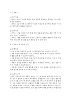 [천식 간호진단] 천식 간호진단 간호과정 케이스 (천식 간호진단7개,간호과정7개)-19