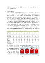 엔디비아(NVIDIA) 기업현황 및 성공전략 [엔디비아,NVIDIA,젠슨 황,AI]-3