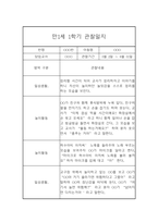 만1세 1년 놀이활동 일상생활 관찰일지 및 발달평가- 평가제 관찰일지-3