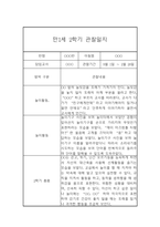 만1세 1년 놀이활동 일상생활 관찰일지 및 발달평가- 평가제 관찰일지-12