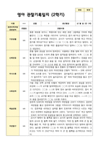 영아관찰일지와 부모상담일지 만 1세 2학기10명-2