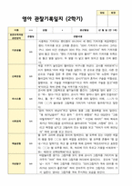 영아관찰일지와 부모상담일지와 발달평가  만 1세 2학기10명-10