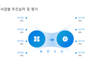 2025년도 신년도 사업 계획서 템플릿-11