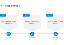 2025년도 신년도 사업 계획서 템플릿-13