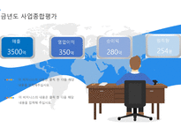 2025년도 신년도 사업 계획서 템플릿-15