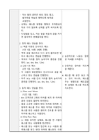 2급 생활체육지도사 축구 자격증 과제보고서-2