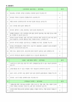 1-12월 월간평가-11