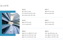 제조업 신년도 사업계획서 템플릿-6