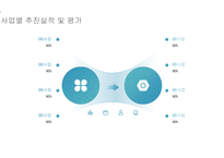 제조업 신년도 사업계획서 템플릿-11