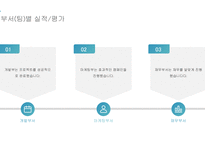 제조업 신년도 사업계획서 템플릿-13