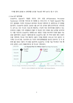 오픈AI 기업개요와 향후 전략 (Chat GPT) [Chat GPT,챗GPT,오픈AI,생성형]-3
