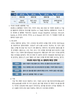 오픈AI 기업개요와 향후 전략 (Chat GPT) [Chat GPT,챗GPT,오픈AI,생성형]-5