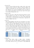 오픈AI 기업개요와 향후 전략 (Chat GPT) [Chat GPT,챗GPT,오픈AI,생성형]-6