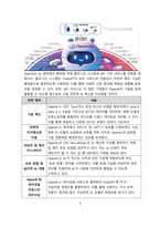 오픈AI 기업개요와 향후 전략 (Chat GPT) [Chat GPT,챗GPT,오픈AI,생성형]-8