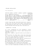 [정보통신]정보통신 발전추세-3
