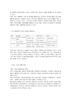 [정보통신]정보통신 발전추세-4