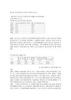 [정보통신]정보통신 발전추세-8
