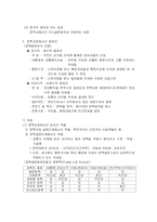 [정책]정책의 유형과 과정 및 참여자-7