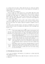 [여성학]대중매체속에 나타나는 남성과여성의 이미지-3