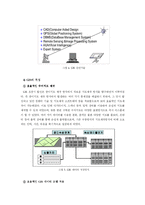GIS(지리정보시스템)의 모든것-7