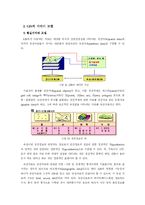 GIS(지리정보시스템)의 모든것-15