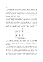 GIS(지리정보시스템)의 모든것-20